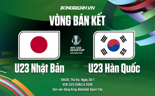 Tiền thưởng chào mừng 188BET