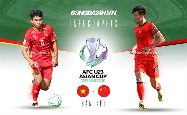 Vượt qua chặn truy cập 188bet