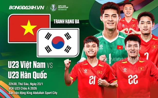 Biểu tượng trò chuyện trực tuyến