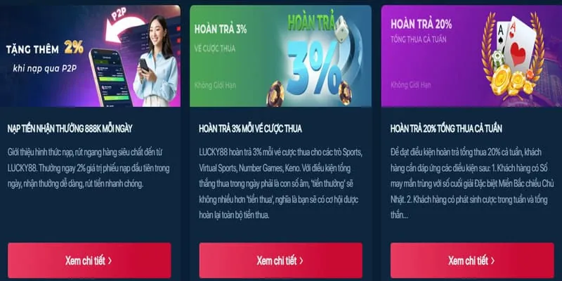 Chương trình hoàn trả 188BET 250 Link